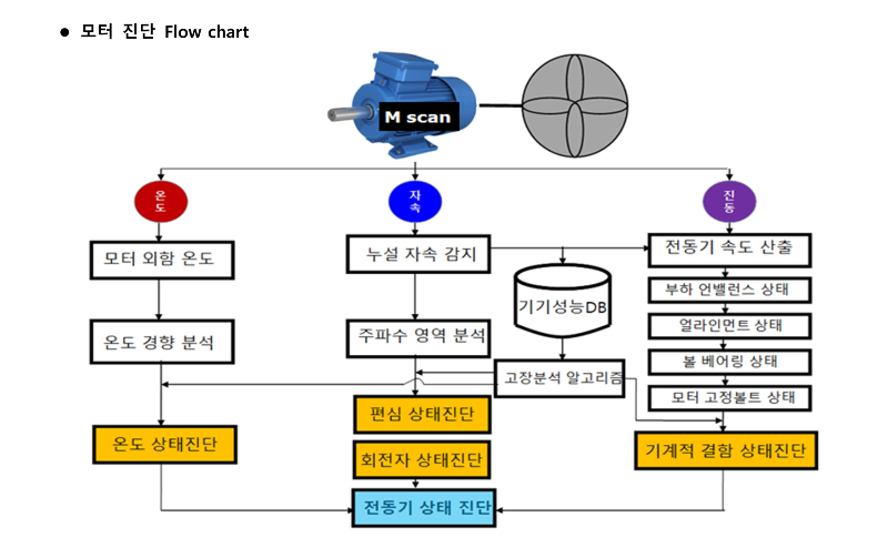 카탈로그_4.png